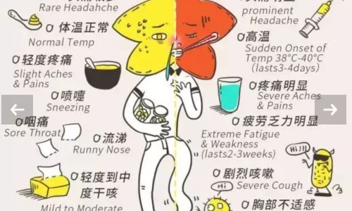 眩晕时出汗警惕四种病-眩晕出汗难受是怎么回事网- 眩晕时出汗警惕四种病知识,分享眩晕出汗难受是怎么回事儿